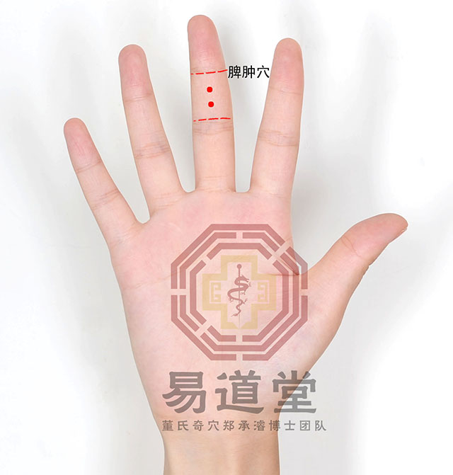 脾肿穴