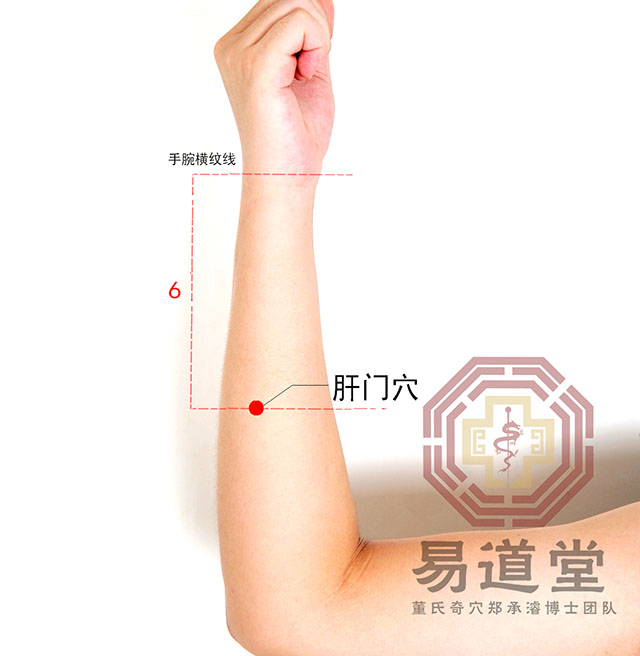 肝门穴