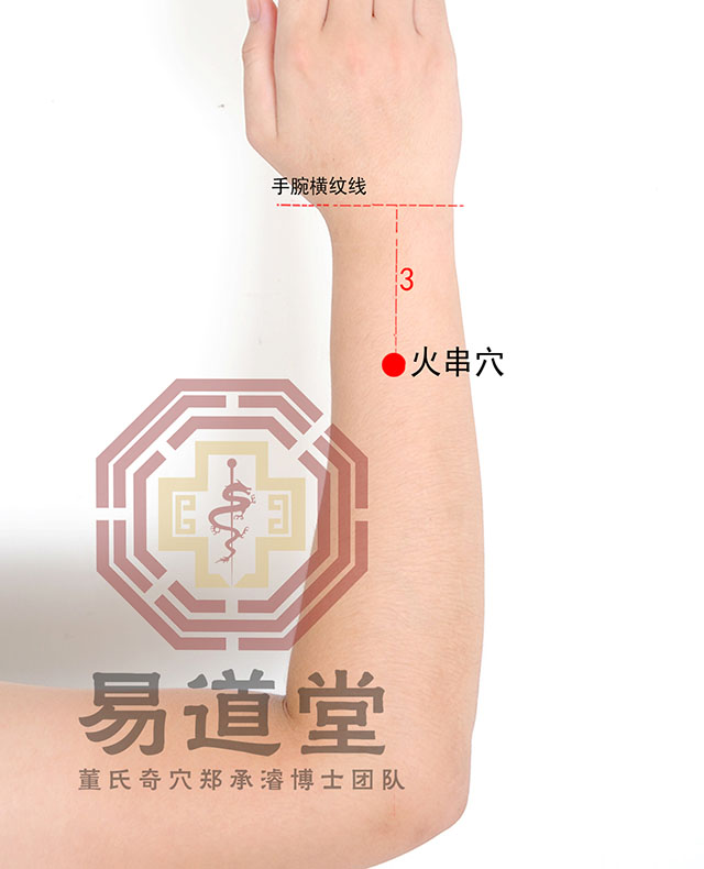 火串穴