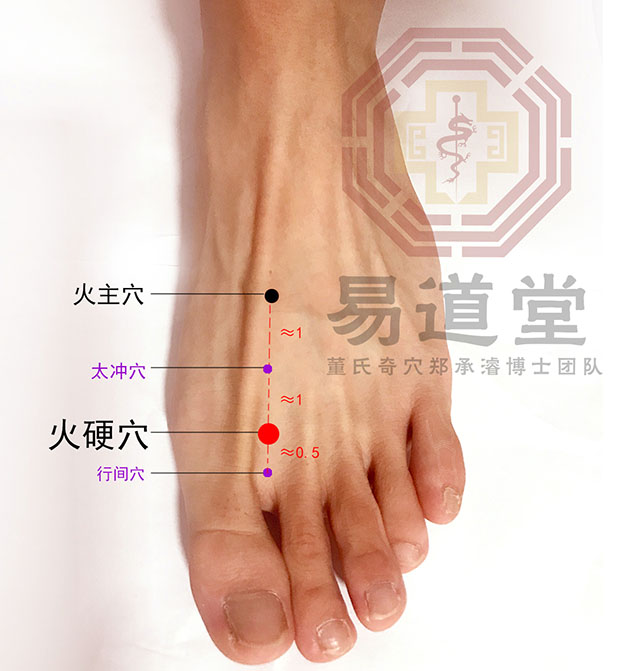 火硬穴