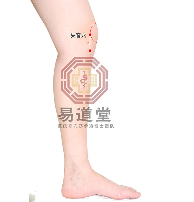 失音穴