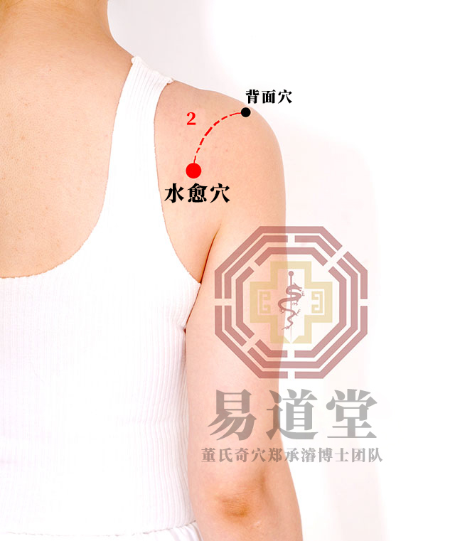 水愈穴