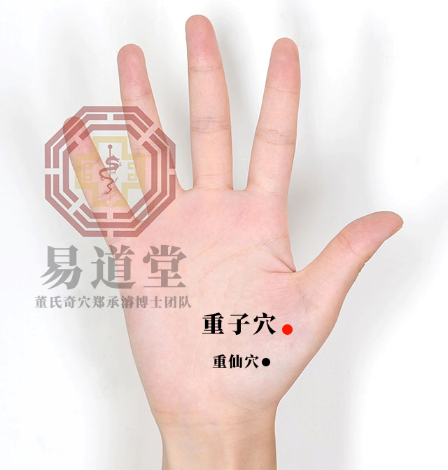 重子穴