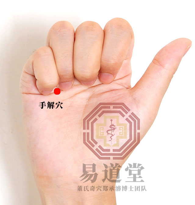 手解穴