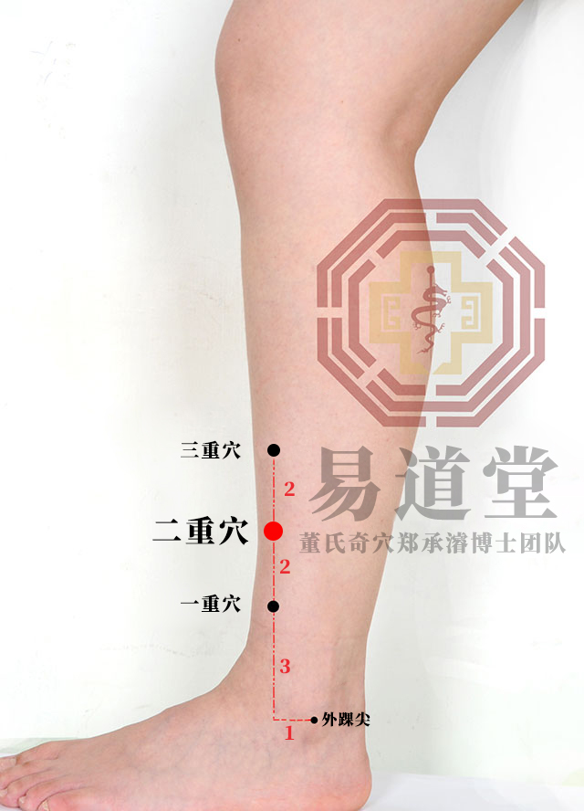 二重穴