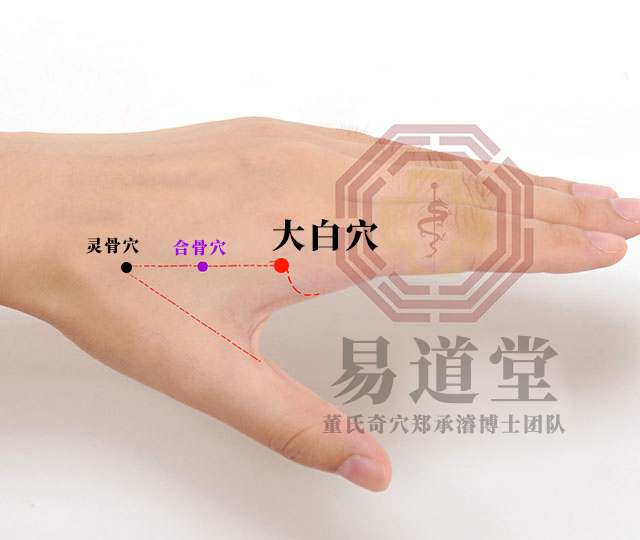 大白穴
