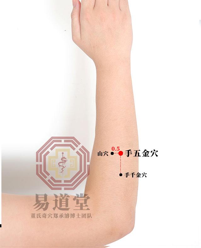手五金穴