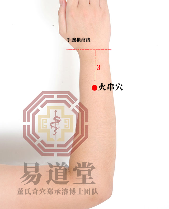 火串穴