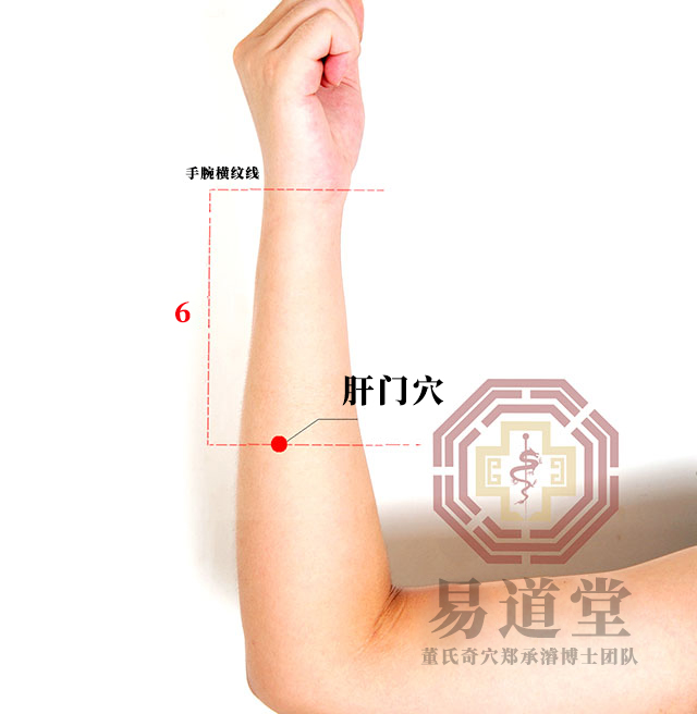 肝门穴